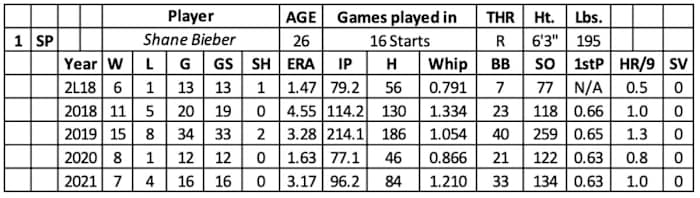 Screen Shot 2022-01-20 at 10.11.30 AM